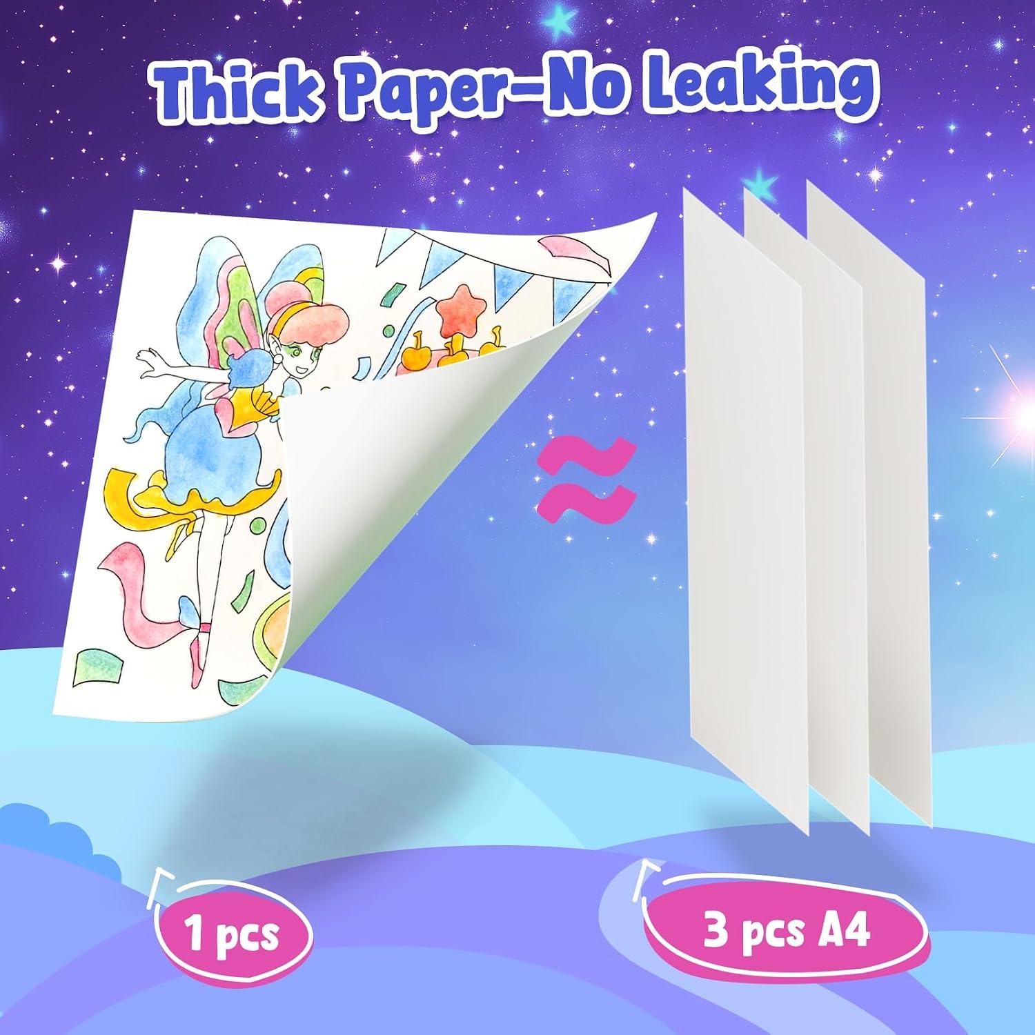 image:imageJoyCat Paint with Water Coloring Books for Toddlers Bugs amp BlossomsElf Friends