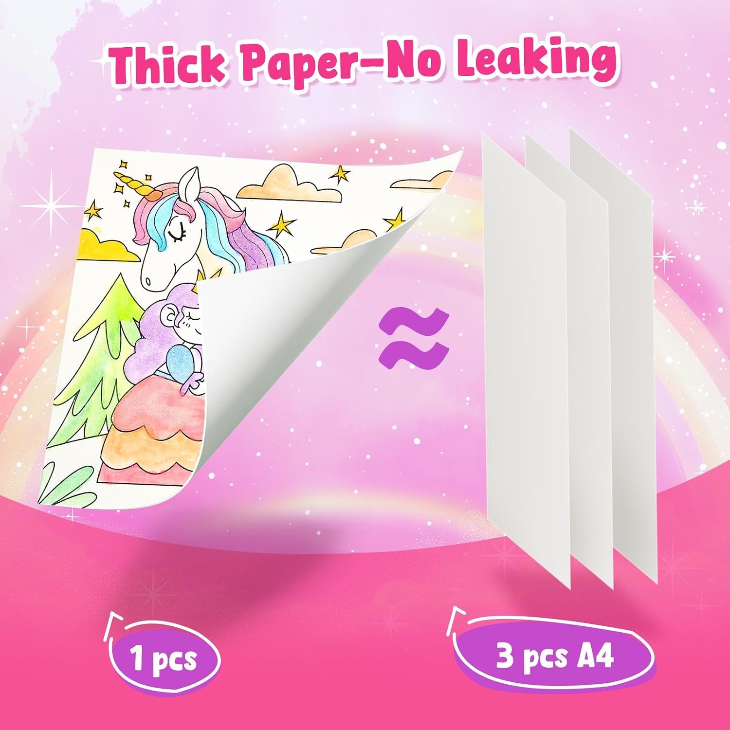 image:imageJoyCat Paint with Water Coloring Books for Toddlers AxolotlMagical Pony