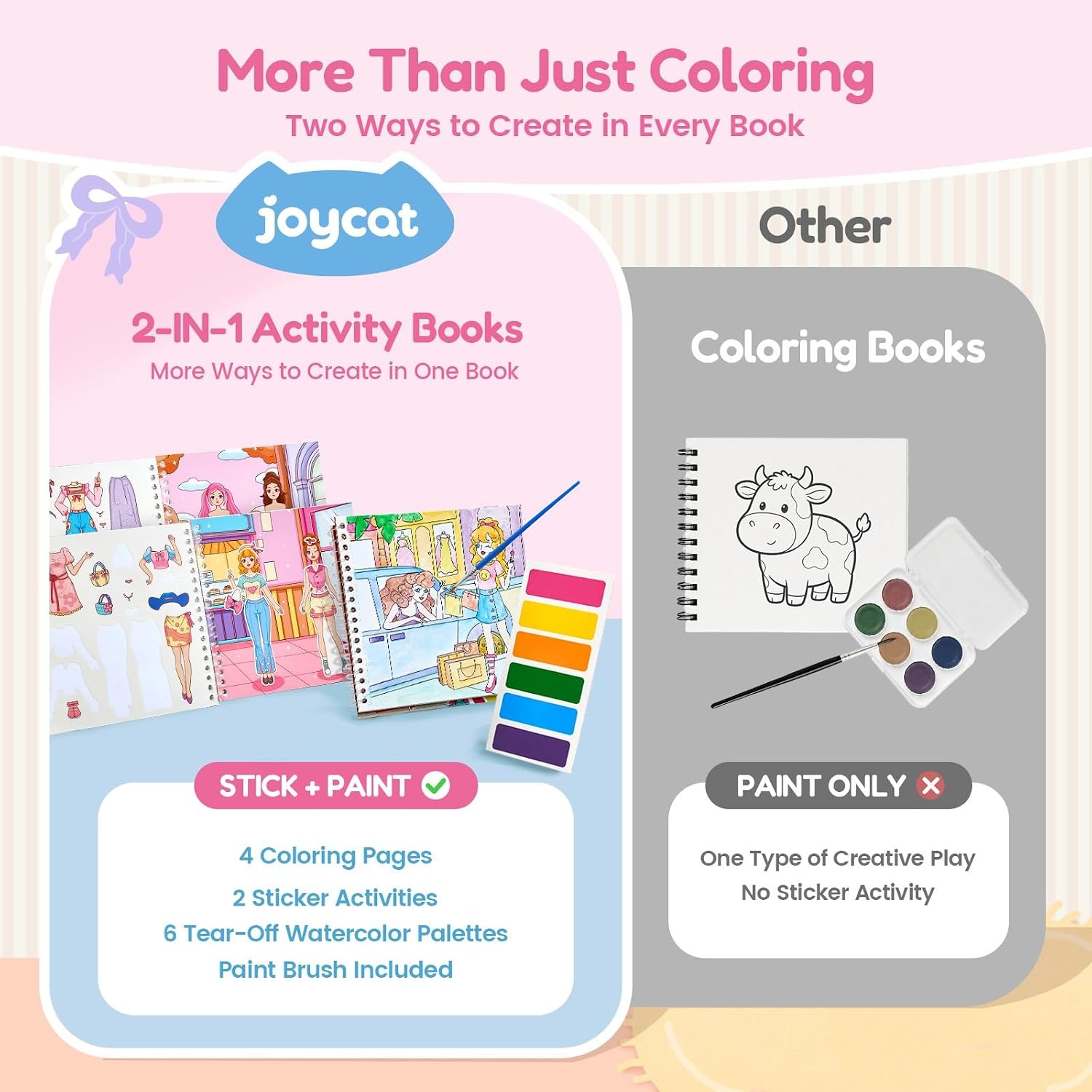 image:imageJoyCat 24 Pack Coloring Books with Stickers Party Favors for Kids 48Dress Up